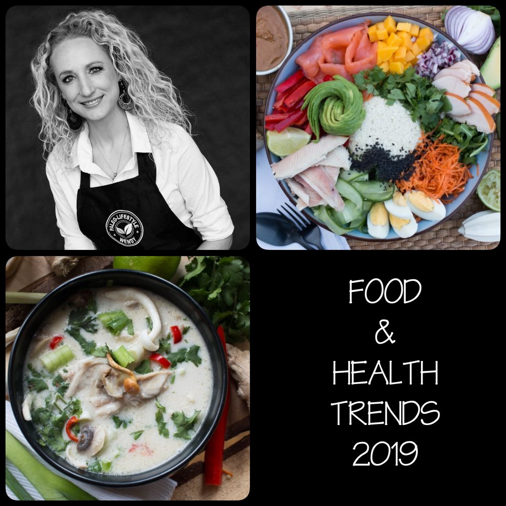 Food & Health Trends 2019 - Paleo Lifestyle